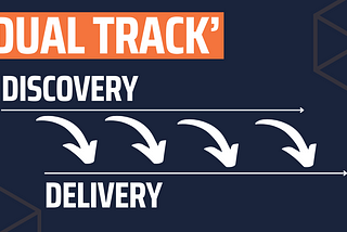 Let’s talk Dual Track: Continuous Discovery & Delivery