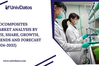 Biocomposites Market Analysis by Size, Share, Growth, Trends and Forecast (2024–2032) | UnivDatos