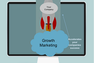 Learn Growth Marketing To Accelerate Sucess.