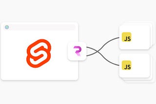 Code Splitting in Svelte JS +  Routify