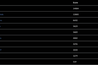 Some IngeHack CTF 2021 writeups