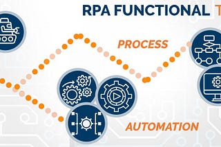 RPA News that matters