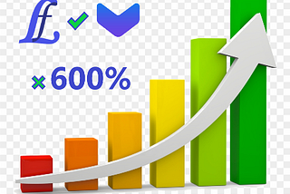 LIFI token price jump more than 700%