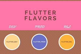 Flutter Flavors
