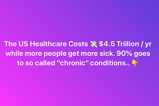 WHY US Healthcare Costs 💸 $4.5 Trillion Per Year!
