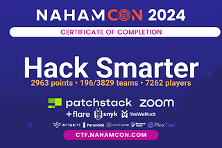 NahamCon CTF 2024 — SecureSurfer and Breath of the Wild
