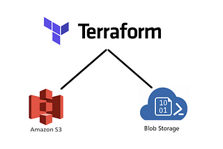 Terraform Remote Backend with State Locking in AWS and Azure