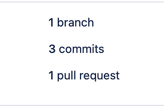 Tips for Jira + GitHub/Git repositories — Best practices for visibility of your work in…