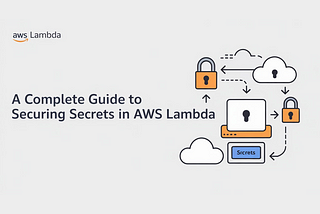 A Complete Guide to Securing Secrets in AWS Lambda