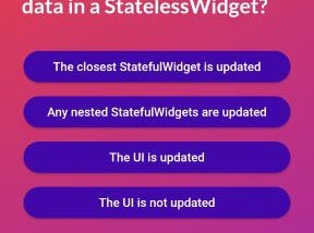 Building a Quiz App: A Journey into Flutter Development.