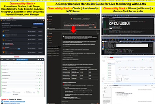 Observability 3.0 AI-Powered APM = Claude(cloud-based)/Ollama(self-hosted)+MCP Server+n8n+Monitor…