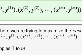 Where did the Binary Cross-Entropy Loss Function come from?