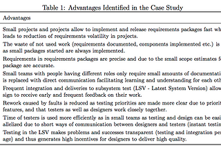 A comparison of issues and advantages in agile and incremental development between state of the…