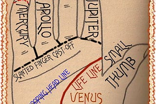 Palmistry Signs of Alcoholism
I have been asked many times, “Do palm markings or palm lines show I…