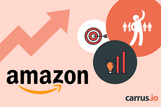 [Updated] Amazon’s 16 Leadership Principles: What You Can Expect to be Asked in the Interview