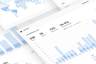 How to Develop a Streamlit Application, Deploy Using Railway, and Monitor Using Umami