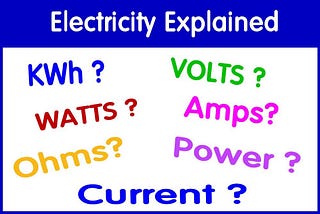 Understanding Electricity