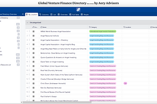Access our Global Venture Finance Directory for FREE