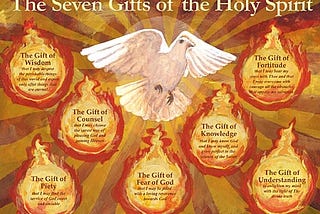 Pentecost — the Plenitude of the Gifts of the Holy Spirit