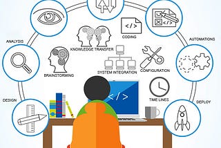 automation testing tools in software testing