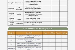Why Teaching Is About to Become a Great Profession
