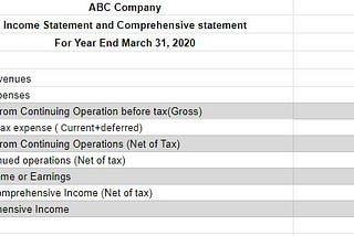 Single-Step Income Statement