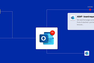 Herding Cats with Gantt Charts