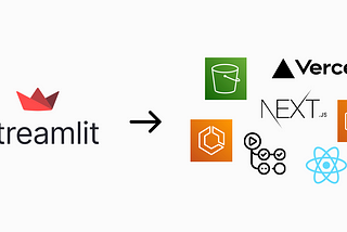 How to build a functional ML System