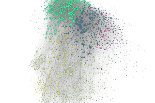 Python meets Instagram — Applied Network Analytics + case study