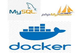 Running mysql and phpmyadmin container inside docker!