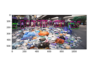 Computer Vision for Garbage Detection