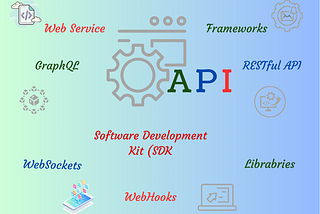 More on APIs