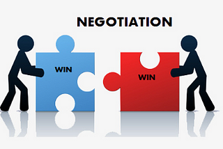 How To Negotiate With People?