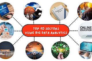 Top 10 sectors using Big Data Analytics