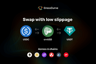 Added crvUSD 🔁 USDT and USDC 🔁 USDT swaps in all connected chains