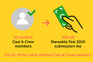 Cast, Crew, Stareable Fest, and You!