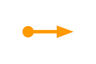 AWS Elastic IP কি?