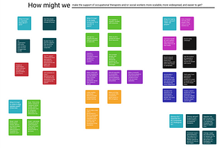 Lessons from my First Design Sprint