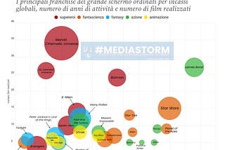 [per ingrandire clicca sull’immagine per versione interattiva clicca qui]