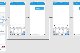 Usability Test Report: Traveloka Eats