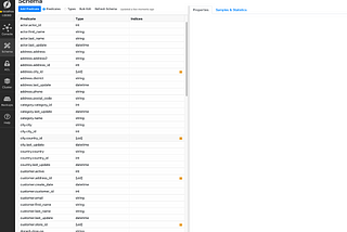 Migration From MySQL to Dgraph