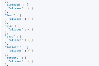 Event-Driven stream pipeline with Kafka, Flink and ElasticSearch