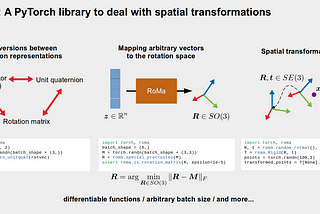 3D rotations and spatial transformations made easy with RoMa