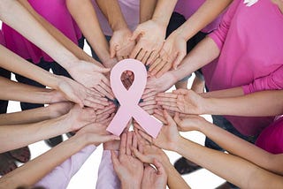 What is Breast Cancer And Symptoms
