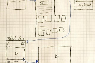 Ironhack’s UI/UX Bootcamp Second Challenge: Wireframing