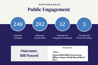 BSP Case Study: Federal advocacy and citizen engagement on surprise medical billing