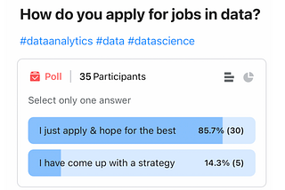 Don’t Apply for Data Science Jobs Without This 3-Step Strategy