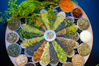 “Spice secrets: Unlocking Flavour's Mysterious Allure”(PART 1)