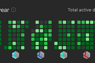 Conquering Consistency….