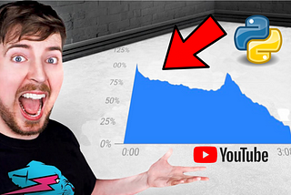 I built the PERFECT YouTube Intro using MrBeast's Data